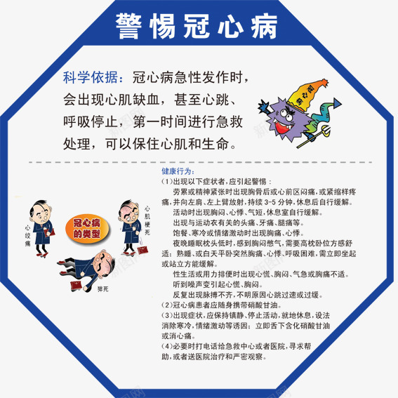 警惕冠心病psd免抠素材_88icon https://88icon.com 冠心病 广告设计 心绞痛 心肌梗塞 心肌梗死 警惕 警惕冠心病图片 设计