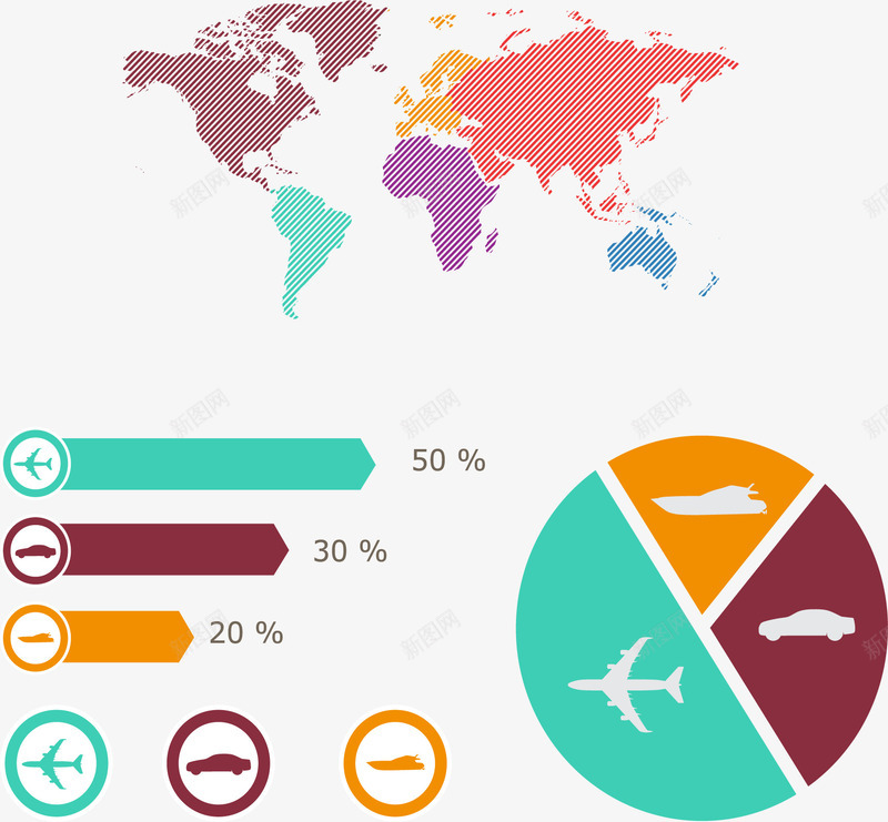 出行交通方式数据图表png免抠素材_88icon https://88icon.com 世界地图 交通工具 出行方式 占比图 彩色 数据图表