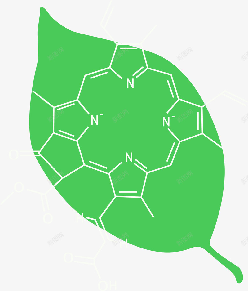 绿叶上的化学公式png免抠素材_88icon https://88icon.com 公式 化学 化学结构 叶子 叶子背景 绿色化学品 绿色叶子