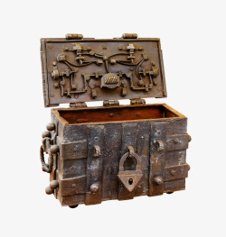 古老打开的工具箱实物图素材