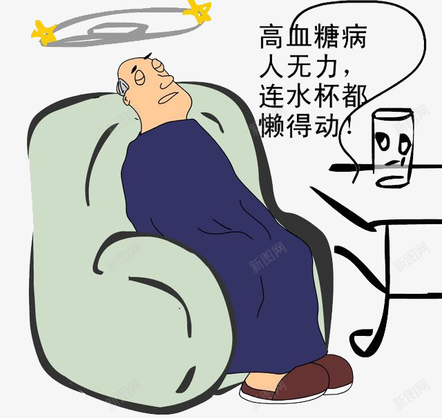 高血糖患者人无力晕眩png免抠素材_88icon https://88icon.com 人无力 患者 无力感 晕眩 糖尿病 胰岛素 高血糖