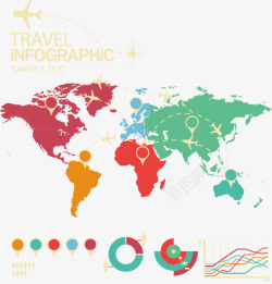 数据分析趋势图旅游目的地统计高清图片