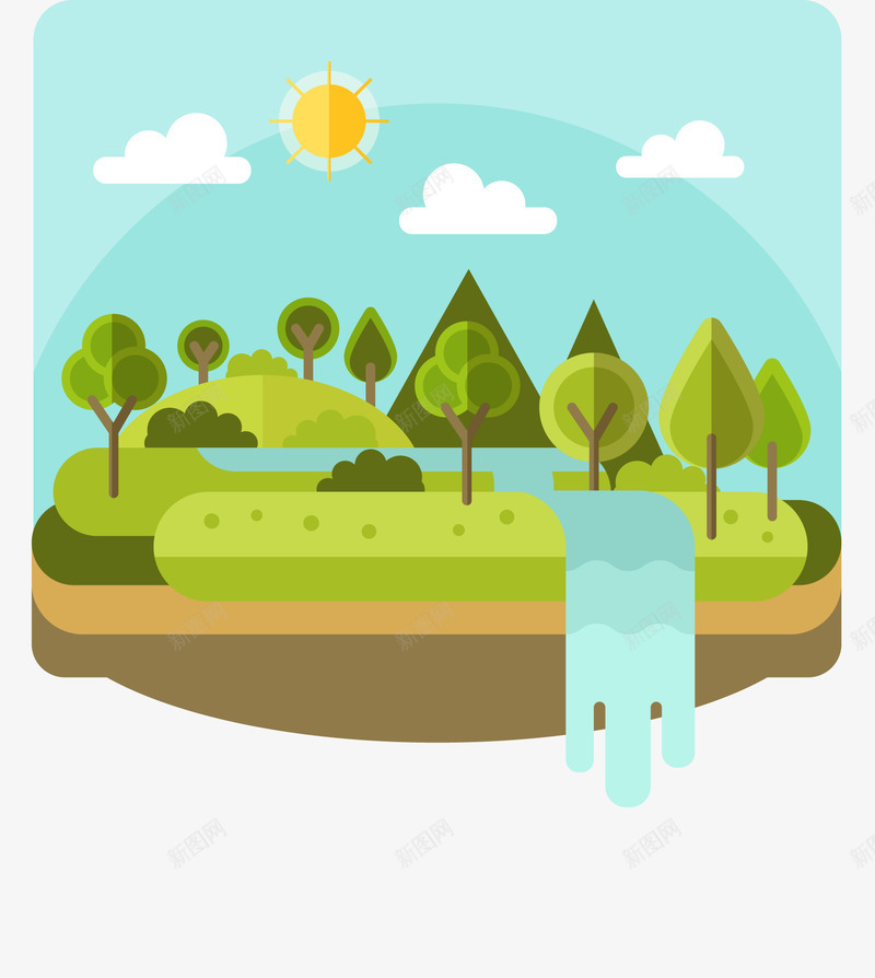 扁平化树林与瀑布风景矢量图ai免抠素材_88icon https://88icon.com 椋庢櫙绱犳潗 鏍戞灄椋庢櫙 鐎戝竷 鐭噺绱犳潗 矢量图