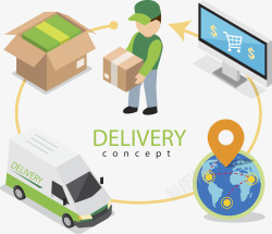 可包装货物的物流快递运输过程高清图片