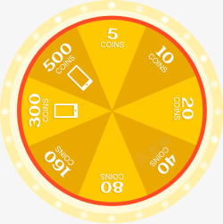 幸运大转盘抽奖素材