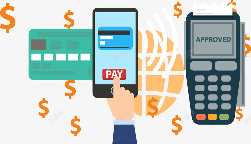 手机刷卡支付png免抠素材_88icon https://88icon.com 互联网支付 手机支付 手机银行 指纹支付