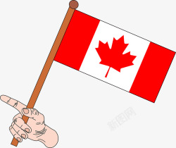 一面加拿大旗帜与手势矢量图素材