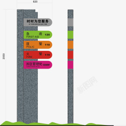 景区导览牌卡通导视牌图标高清图片