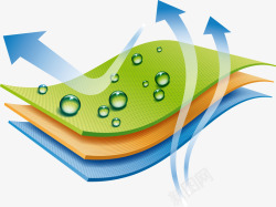 淘宝透气鞋海报防水透气图标高清图片
