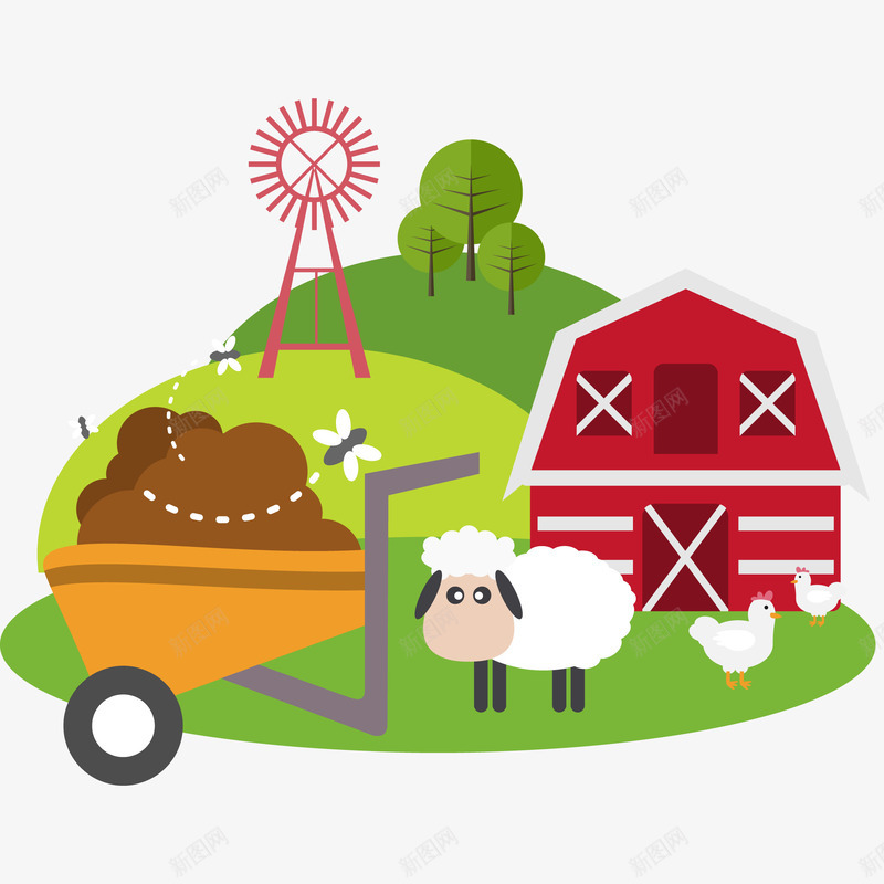 牲畜粪便背景png免抠素材_88icon https://88icon.com 房子 推车 牲畜 粪便 绵羊 鸡