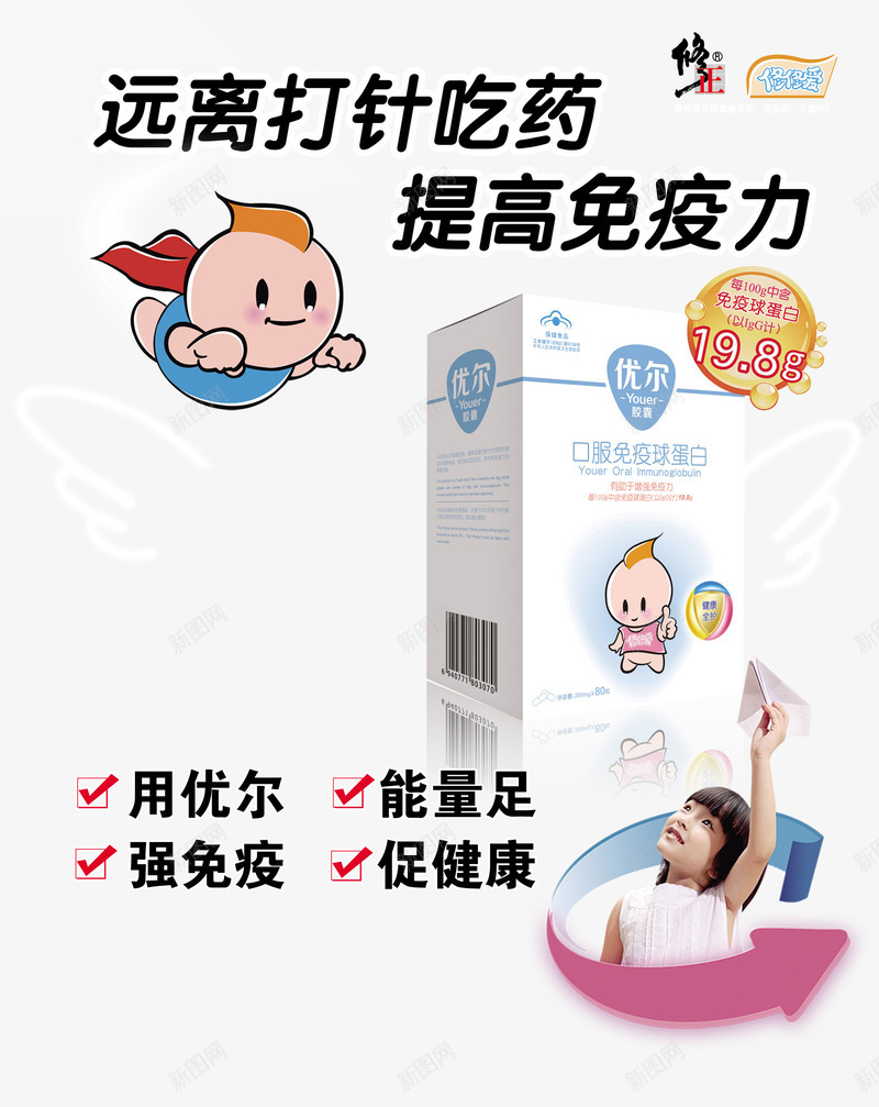 优尔胶囊png免抠素材_88icon https://88icon.com 产品实物 优尔 优尔广告 优尔胶囊 修正 修正牌 修正药业 儿童药品 口服免疫球蛋白 吉林修正 药品