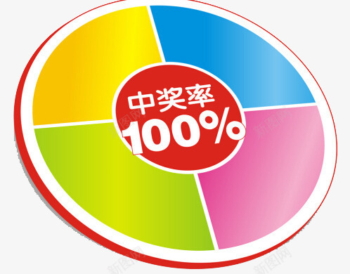 100中奖png免抠素材_88icon https://88icon.com 100中奖 100中奖活动 中奖转盘 抽奖促销 抽奖活动