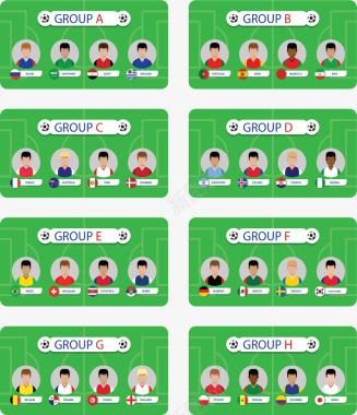 小组足球世界杯小组赛矢量图图标图标