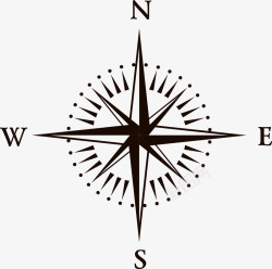 指南针矢量黑色指南针欧式花纹高清图片