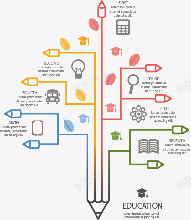 信息图表png免抠素材_88icon https://88icon.com PPT 信息 分类 商务 图表 多彩 教育 示意图 统计 说明