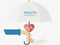 健康保险一起打伞高清图片