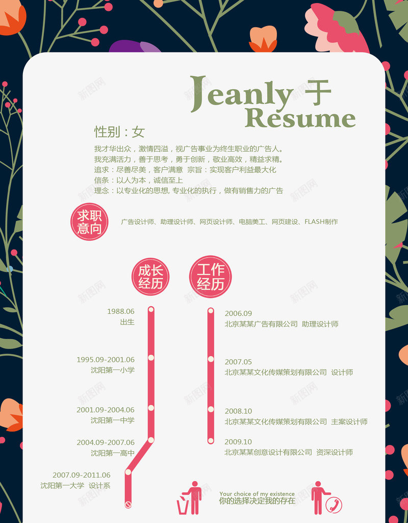 时尚花卉平面师求职简历png_88icon https://88icon.com 300DPI PSD PSD素材 信息科技行业 其他 大学生简历 平面设计简历 广告设计 招聘就业简历 春天花朵 毕业求职简历 求职信息 求职简历 电子信息专业 简历素材 设计 设计师简历