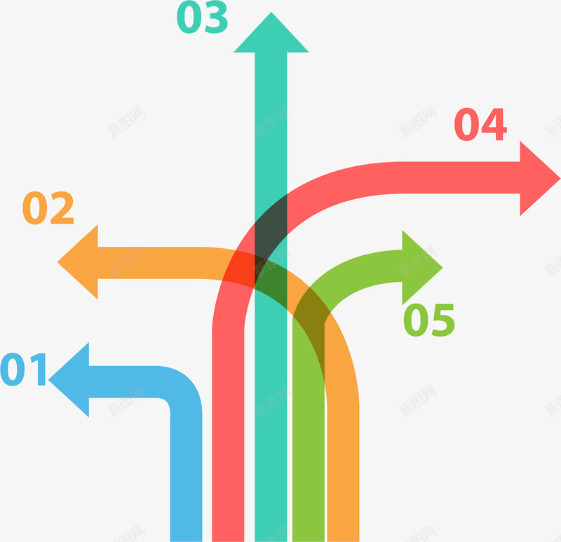 五彩箭头ppt目录png免抠素材_88icon https://88icon.com 五彩 扁平 箭头 箭头目录