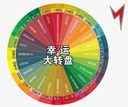 幸运大转盘素材