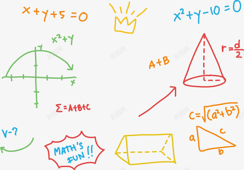 手写数学公式png免抠素材_88icon https://88icon.com 函数 函数公式 手写公式 数学公式 数学课 矢量png