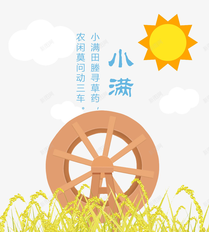 二十四节气小满png免抠素材_88icon https://88icon.com 二十四节气 太阳 小满 小麦