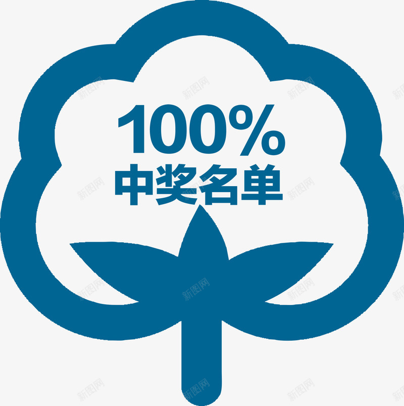 蓝色云朵形状获奖名单标签png免抠素材_88icon https://88icon.com 不规则 名单 奖励 奖项 成员获奖 花朵形状 获奖名单 蓝色