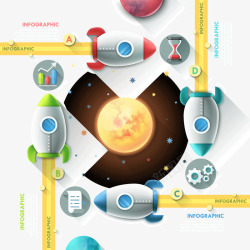 卡通火箭星球轨迹ppt信息元素素材