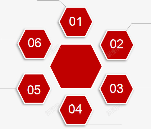 红色六边形png免抠素材_88icon https://88icon.com PPT元素 六角形科技 六边形 分布 分类 商业 数字 科技