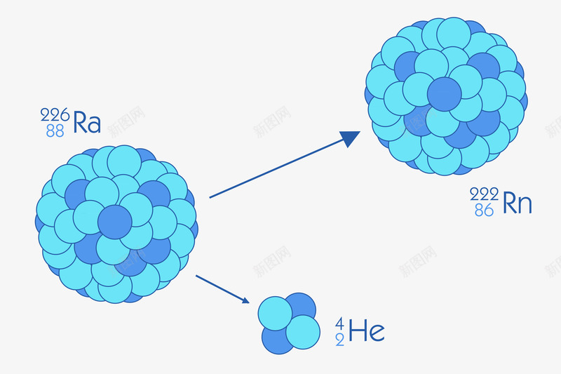 蓝色几何化学科技元素png免抠素材_88icon https://88icon.com 几何 分子元素 化学 医药 生物 科学 科学设计元素 科幻插图 科技 线条 细胞