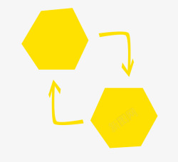 黄色扁平简约分析图素材