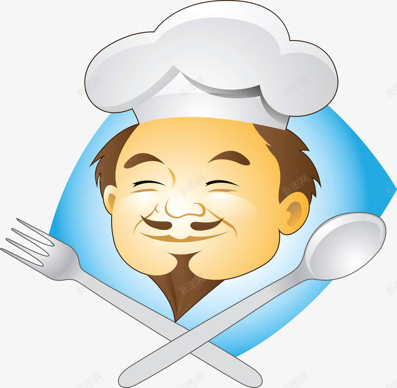 厨师前面的勺子叉子png免抠素材_88icon https://88icon.com 下厨 做食物 做饭 勺子叉子 卡通 厨子 厨师 厨师头像 厨师帽 备膳 烧菜 烧饭 烹调 烹饪 煮饭