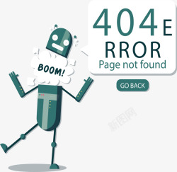 故障的机器人错误页面素材