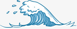 世界海洋日汹涌海浪素材