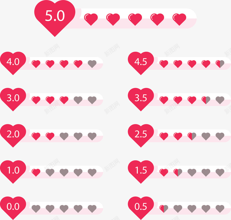粉红爱心评分系统矢量图ai免抠素材_88icon https://88icon.com 点亮爱心 爱心评分 矢量png 粉红爱心 粉红色 评分系统 矢量图
