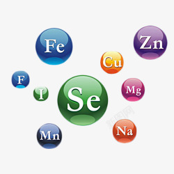 钙铁锌微量元素符号素材