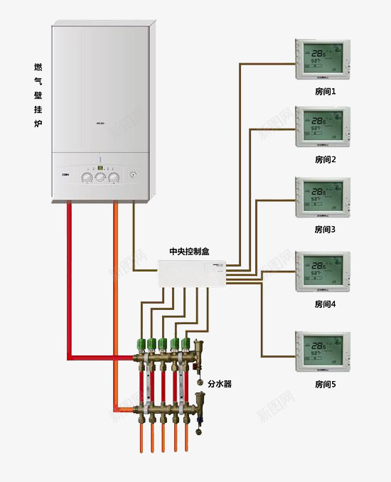 壁挂炉工作原理png免抠素材_88icon https://88icon.com 壁挂炉 壁挂炉工作原理 家用电器 小家电