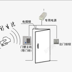 智能新时代新时代新生活高清图片