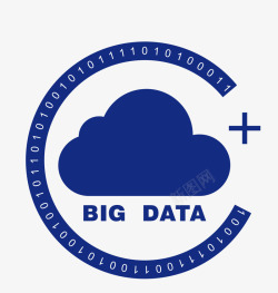 BIG大数据logo图标高清图片