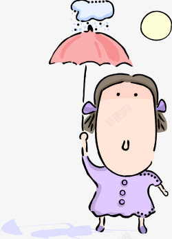 卡通手绘撑伞的女孩素材
