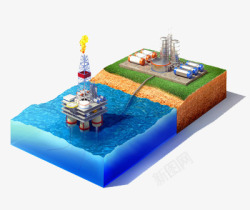 开采海里面的能源素材