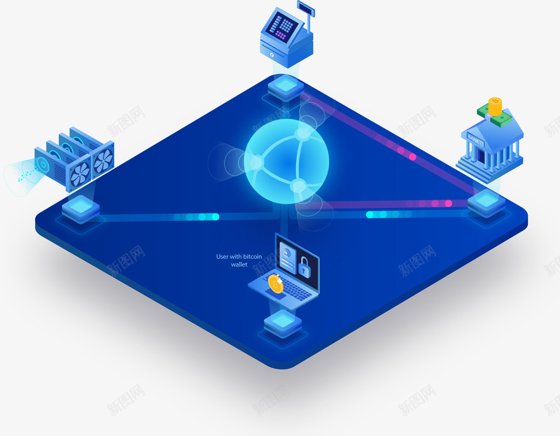 25D渐变立体科技插画矢量图ai免抠素材_88icon https://88icon.com 25D商务办公插画 25D渐变立体插画 办公 科技插画 金融行业 矢量图