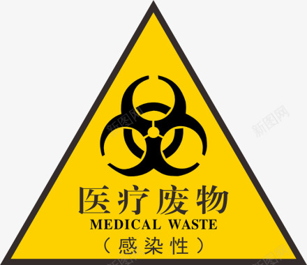 标签条黄色医疗废物黄色医疗三角形废物处置图标图标