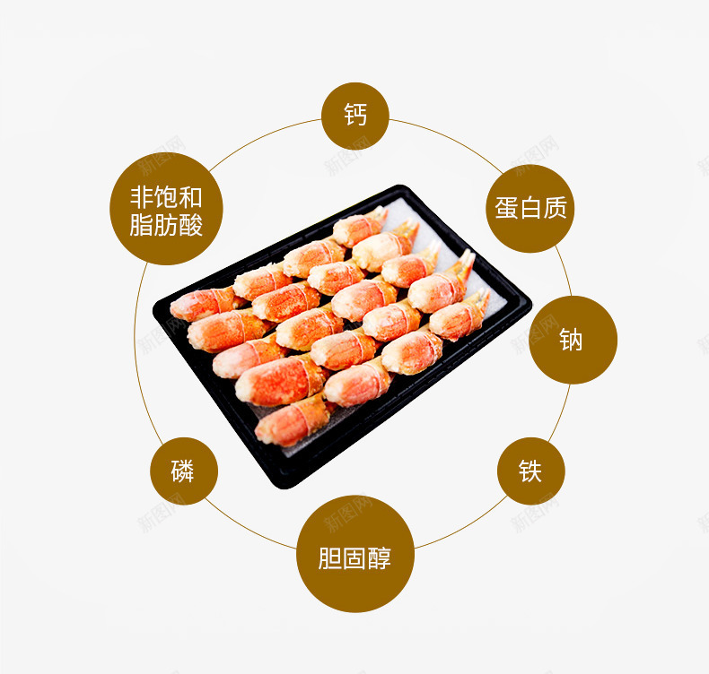 蟹肉png免抠素材_88icon https://88icon.com 水产品 海鲜 蟹钳肉 食物
