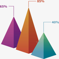 立体三角锥信息图表素材