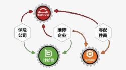 项目研究大数据时代高清图片