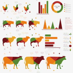 精美畜牧业ppt矢量图素材