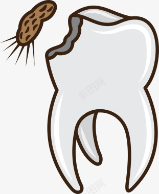 牙科蛀牙牙齿矢量图图标图标