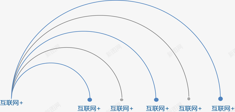 发射曲线介绍图矢量图ai免抠素材_88icon https://88icon.com 分类标签 步骤目录 流程图 矢量图