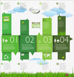 内页设计绿色环保宣传广告图标高清图片