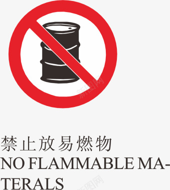 禁止放易燃物标志矢量图图标图标